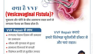 Vesicovaginal Fistula (VVF): Causes, Symptoms, and Advanced Treatment in Patna